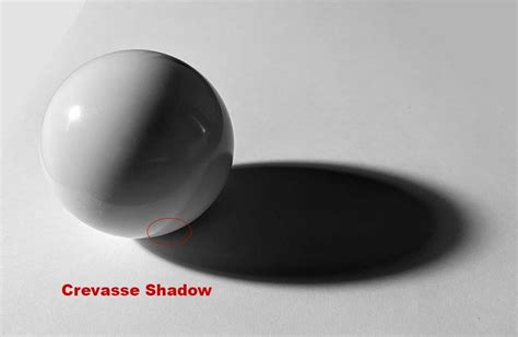 cast shadow definition in art: What if cast shadows were the only way we could communicate emotions?