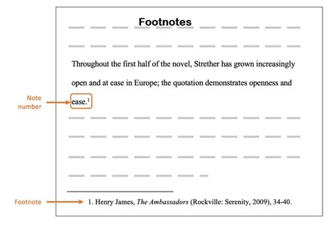 how to use footnotes in an essay: exploring the nuances of citation practices