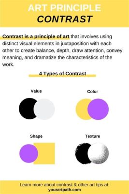 value contrast definition in art and the role of symbolism in conveying emotions