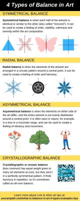 what is formal balance in art and how does it reflect the artist's emotional state?